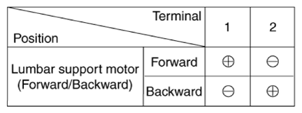 G13282814