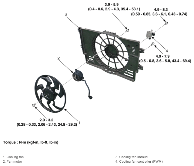 G13303113
