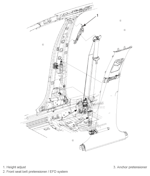G13305532