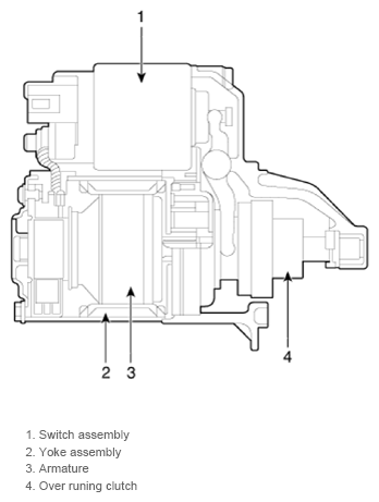 G13307008