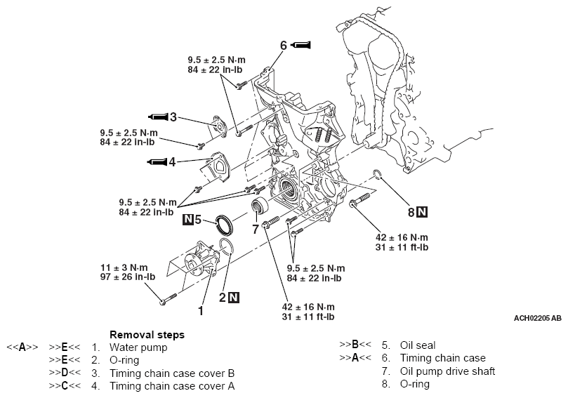 G13322685