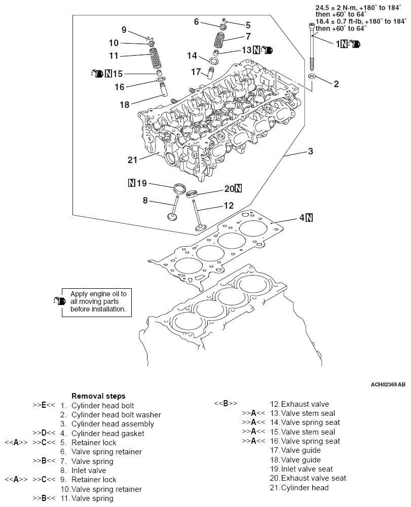 G13322721