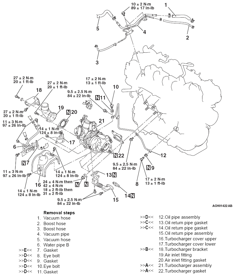 G13323260