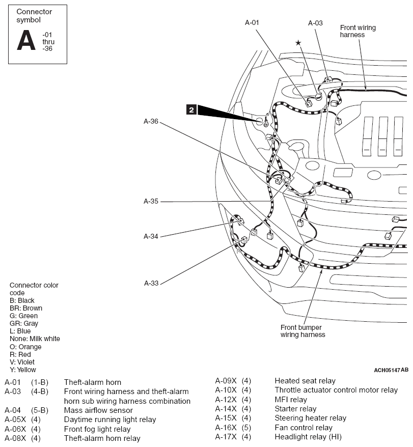 G13325650