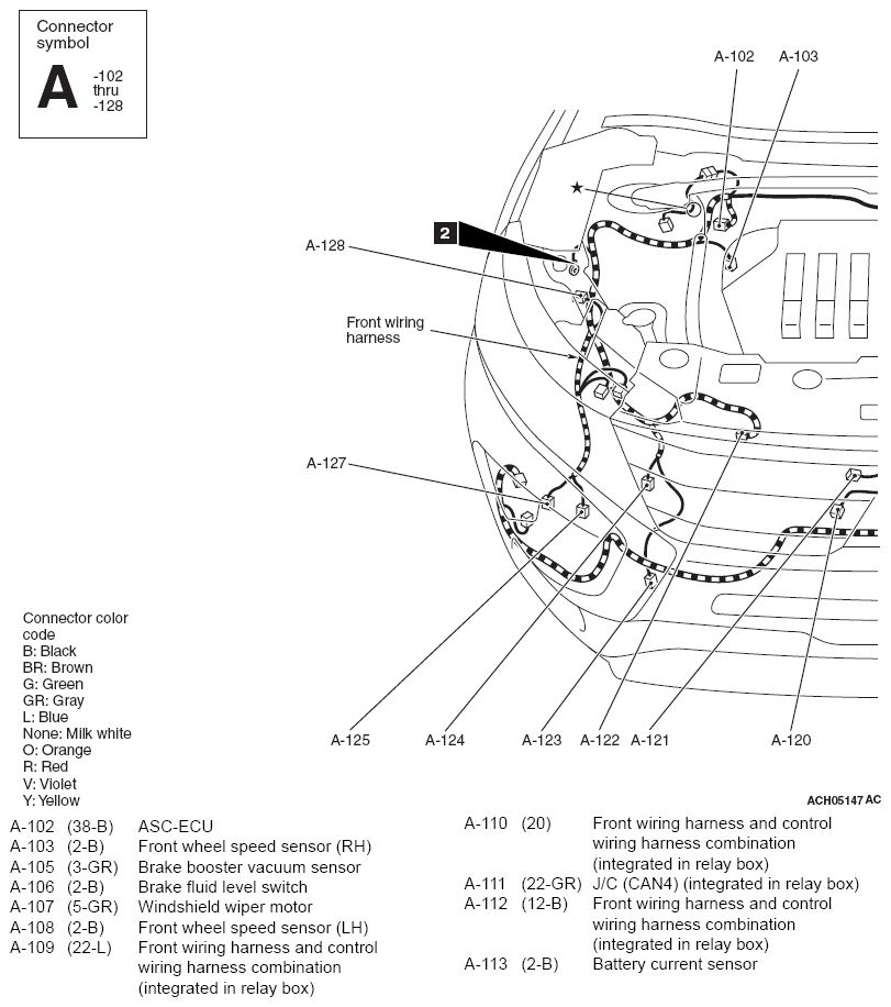 G13325652