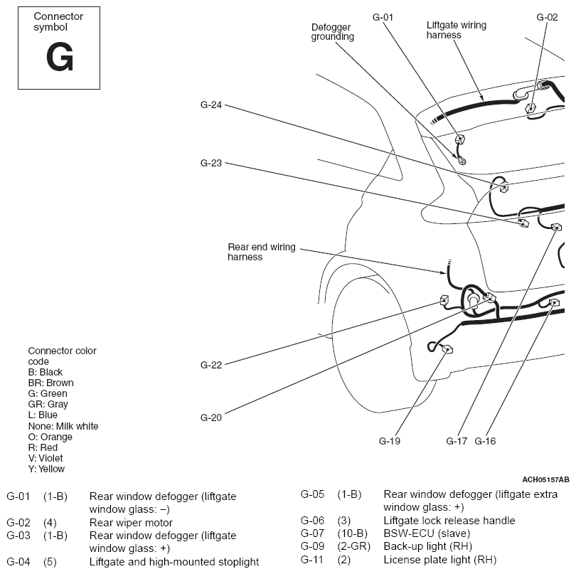 G13325681