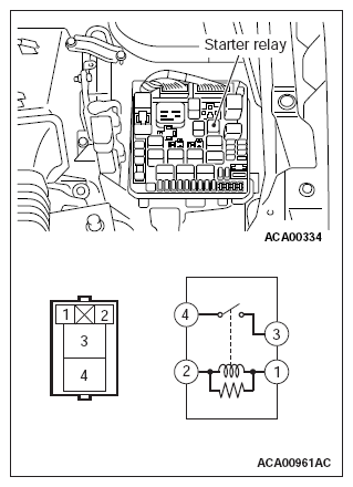 G13329850