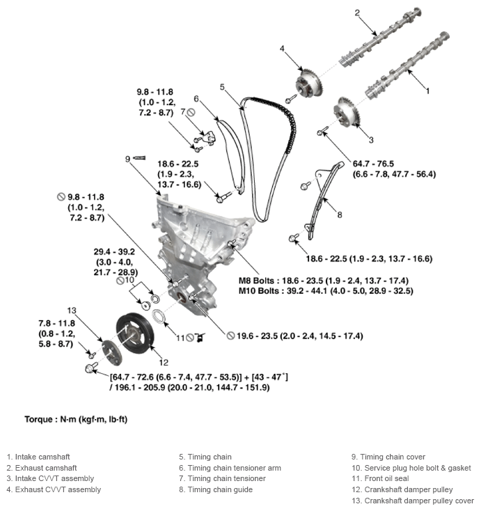 G13361348