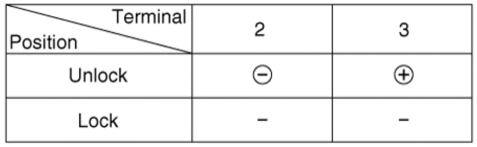 G13364280