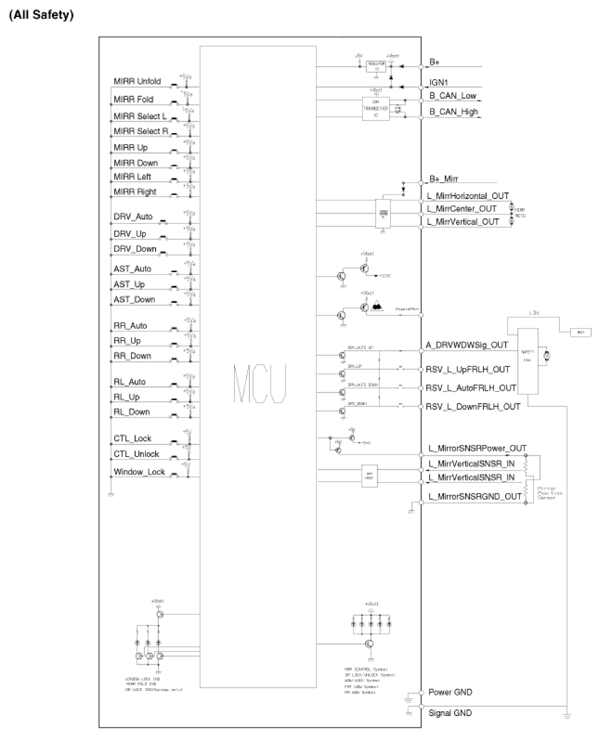 G13364332