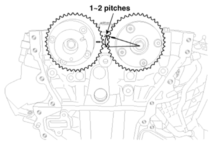G13387759