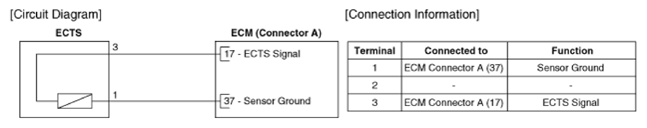 G13388059