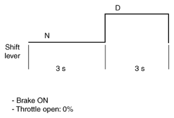 G13388260