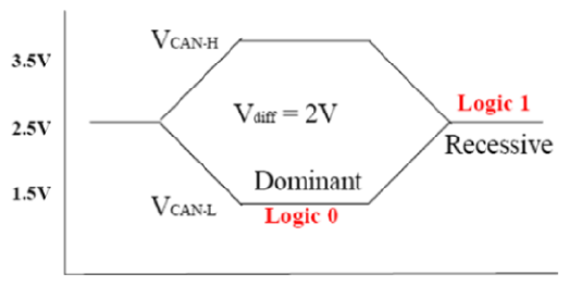 G13394202