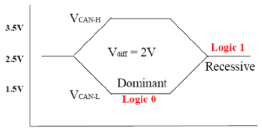 G13394224