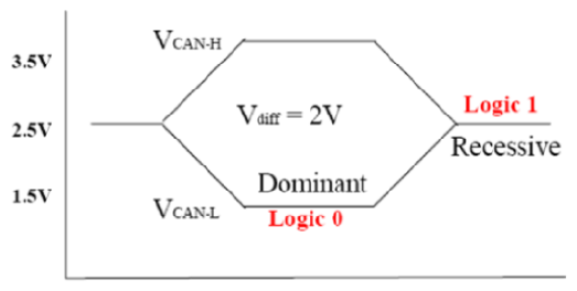 G13394268