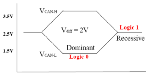 G13394312
