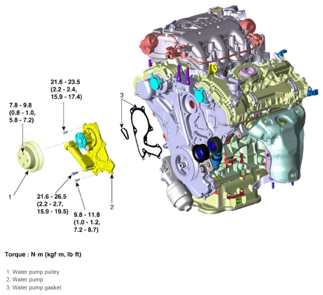 G13402744