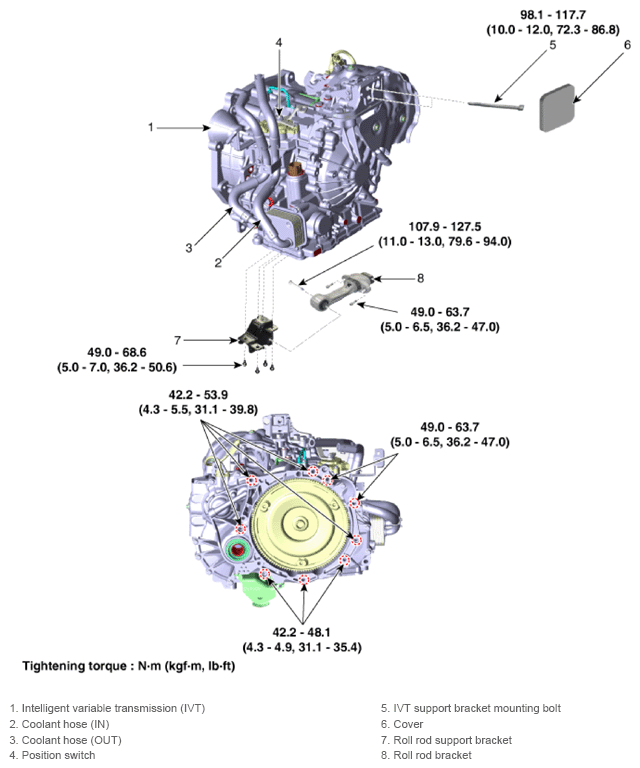 G13412528