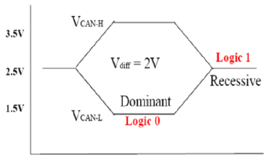 G13414148