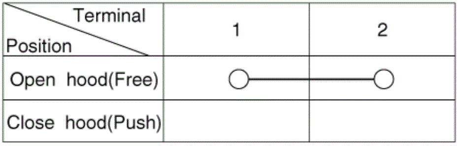 G13423681