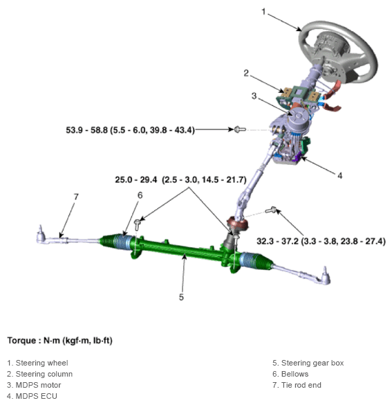 G13481449