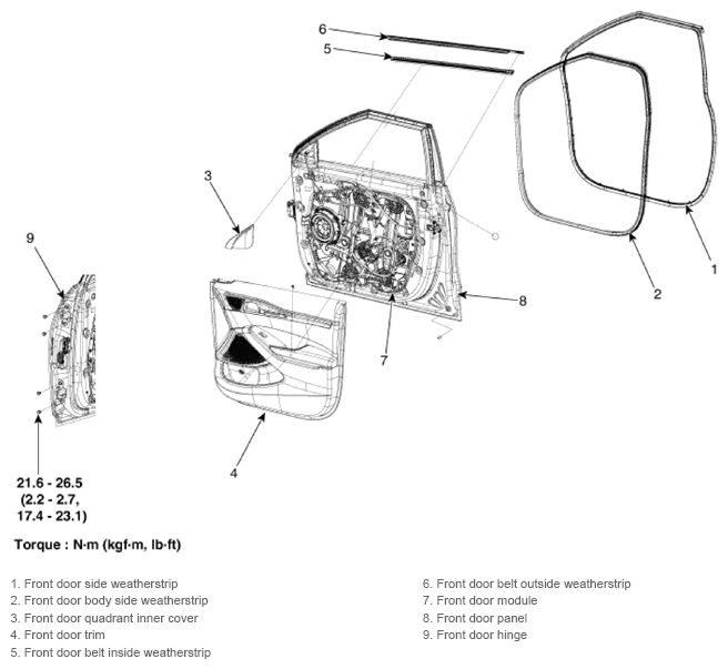 G13481891