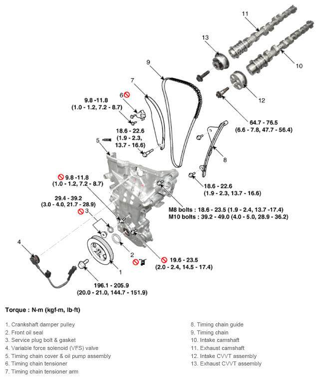 G13482801