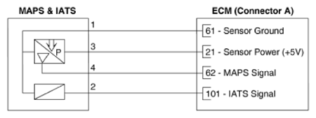 G13483015