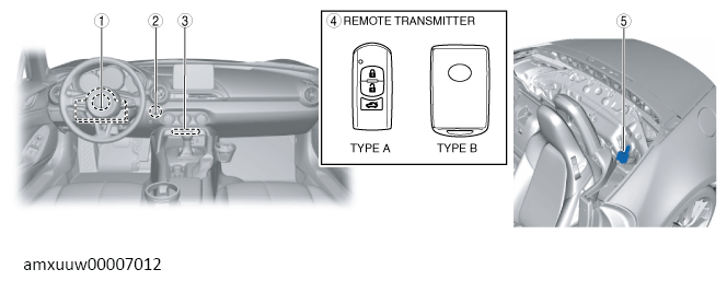 G13490868