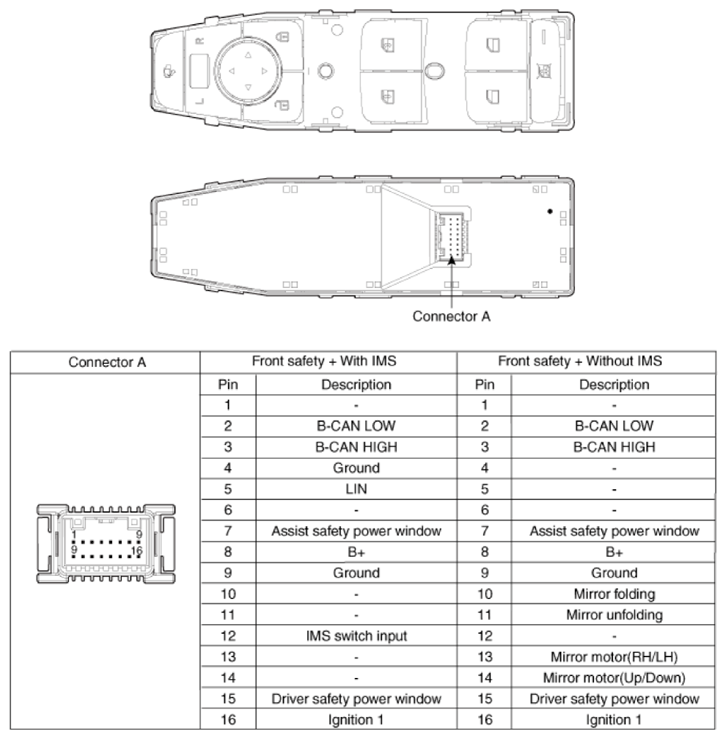 G13542033