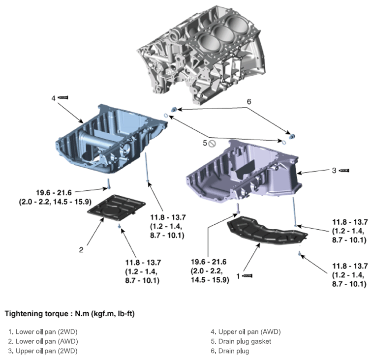 G13542964