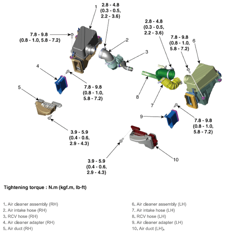 G13543004