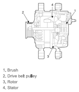 G13543453