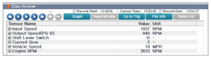 G13545502