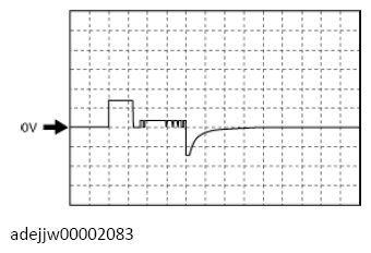 G13557672