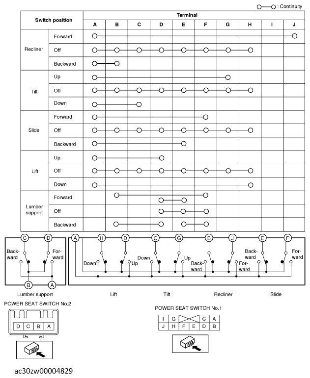 G13560222