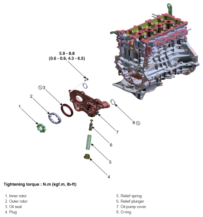 G13562639