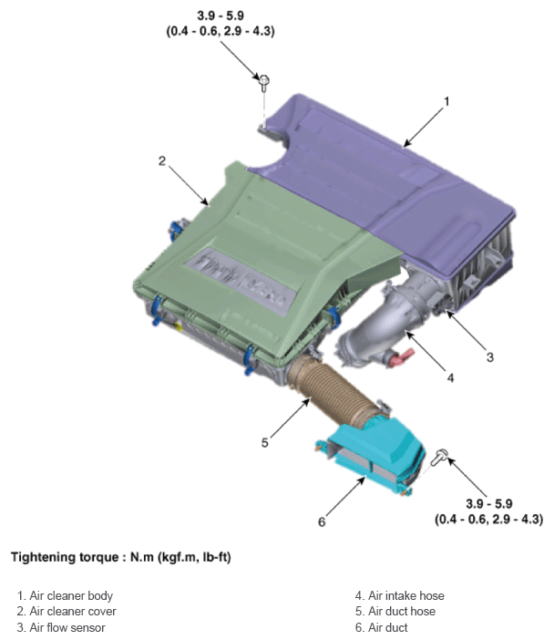 G13562657