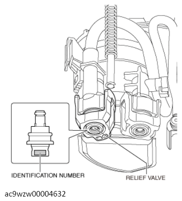 G13569831