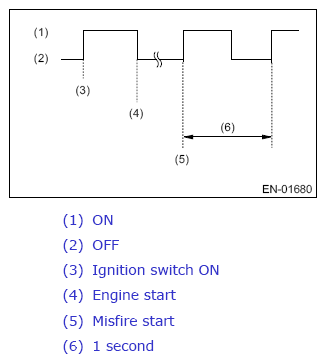 G13607946