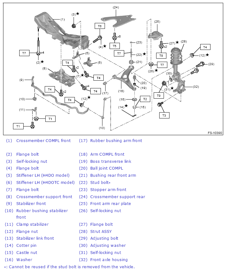 G13620783