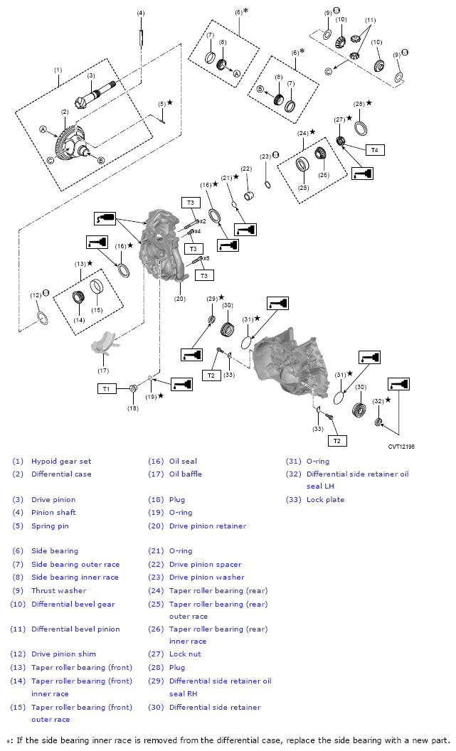 G13621488