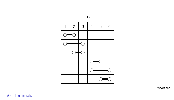 G13642433