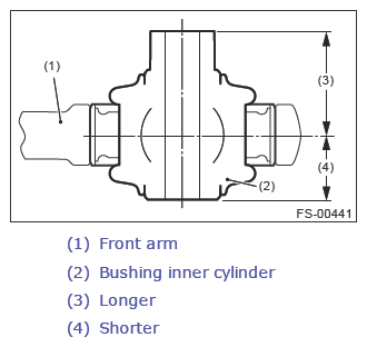 G13642509