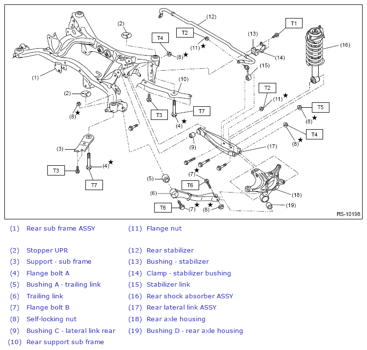 G13642522