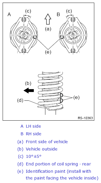 G13642556