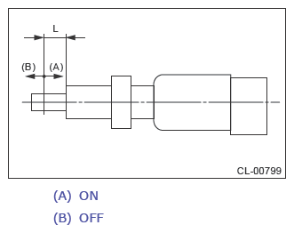 G13647051