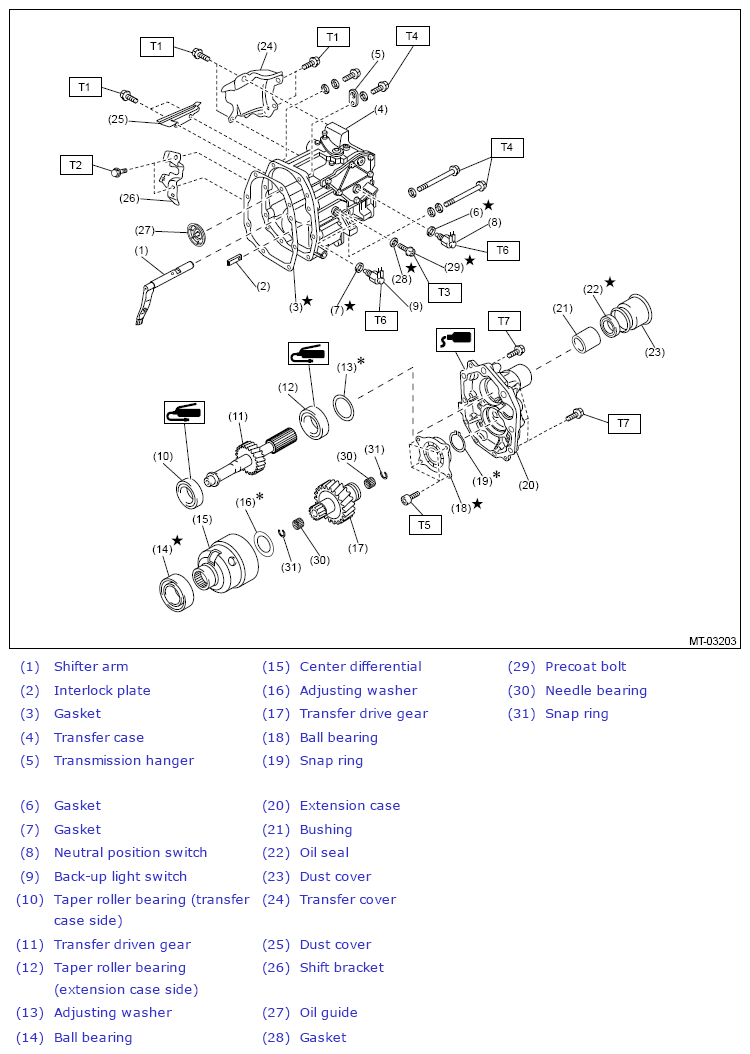 G13647588