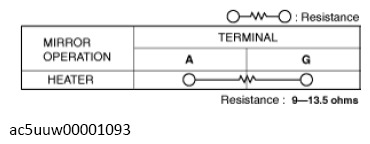 G13724377